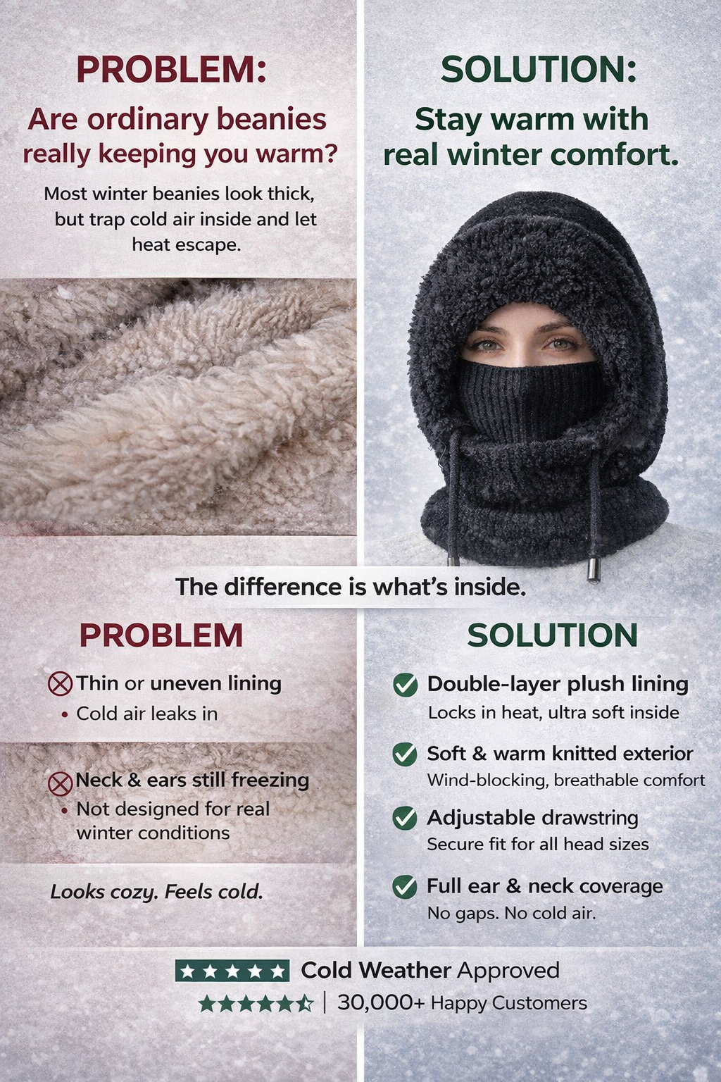 UltraWarm™ 3-in-1 Hooded Fleece Beanie